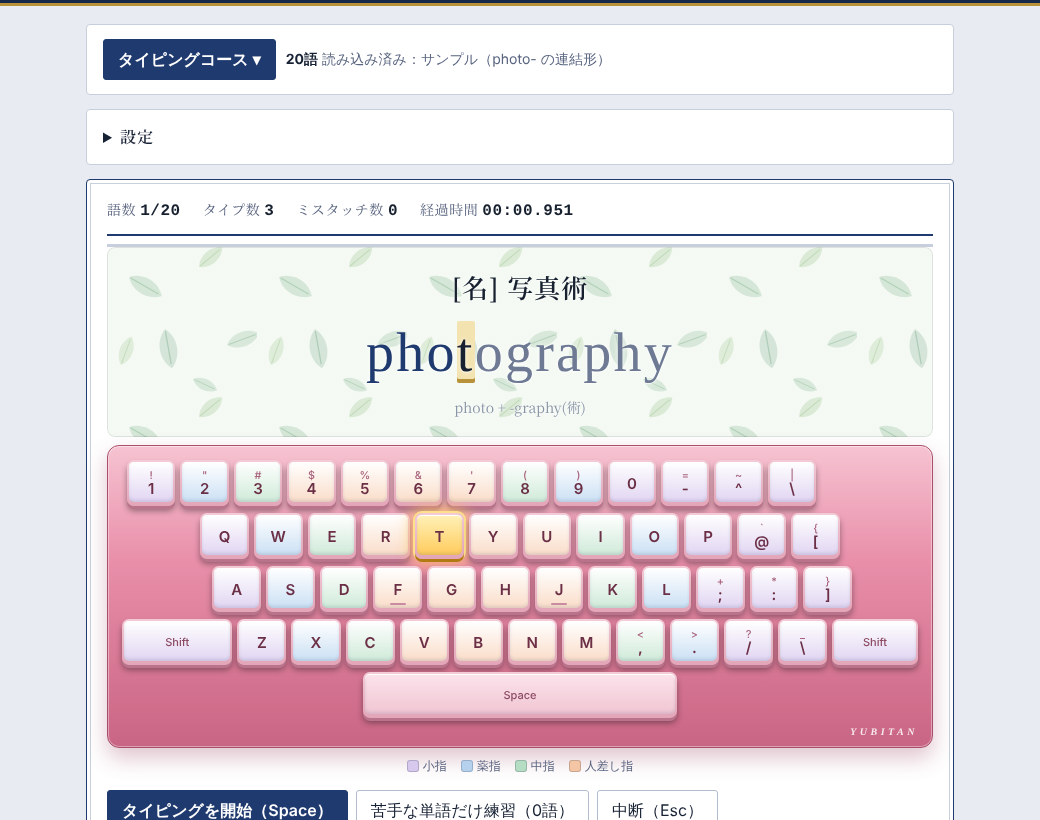 キーボードの色と文字の背景を変えた画面